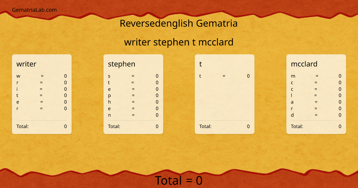 writer stephen t mcclard in reversedenglish Gematria